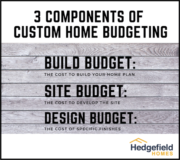 How Much Do Custom Home Upgrades Cost? Hedgefield Homes